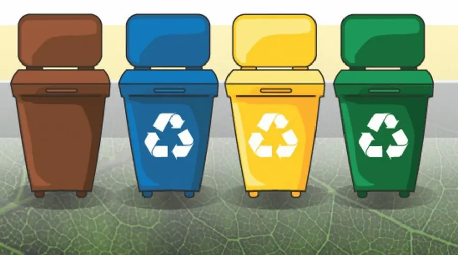 Come fare la Raccolta differenziata