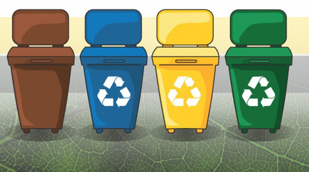 Come fare la Raccolta differenziata