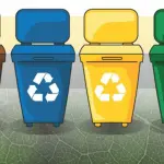 Come fare la Raccolta differenziata